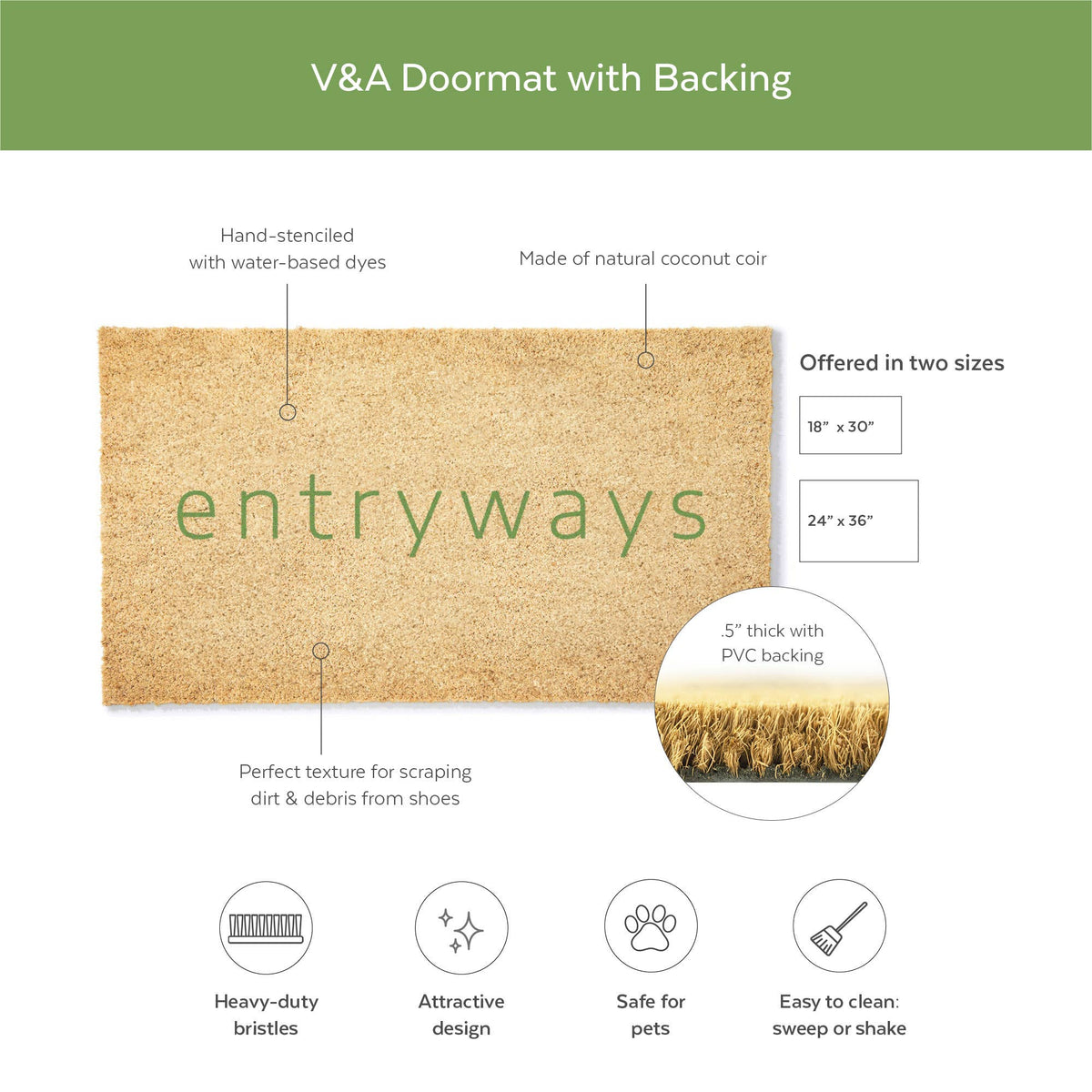 Strawberry Thief Coir Doormat